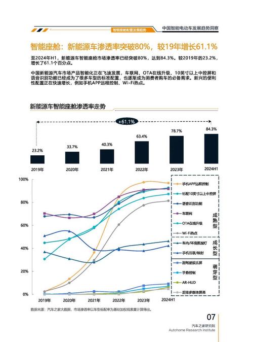 惠州惠东县特万欧企业管理咨询起亚对未来市场的预测，名爵汽车品牌文化的传播